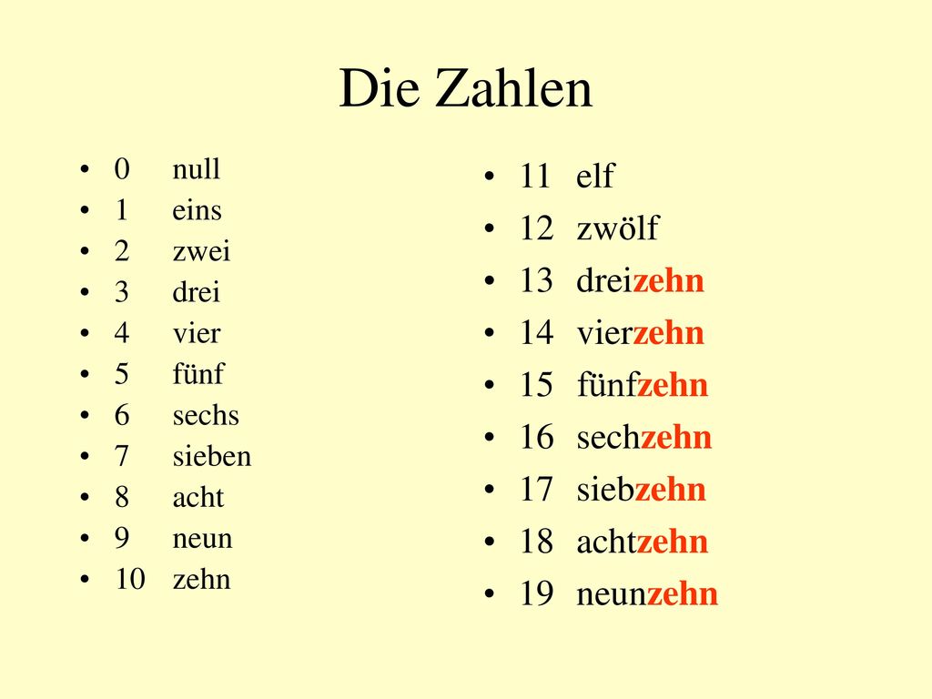Die Zahlen 11 elf 12 zwölf 13 dreizehn 14 vierzehn 15 fünfzehn