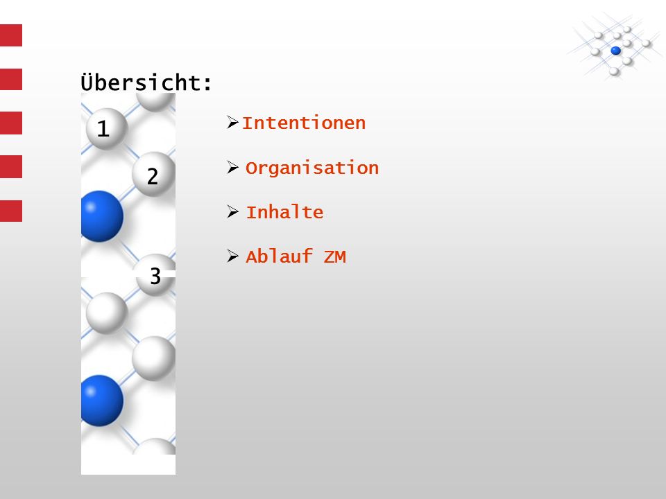 Übersicht: Intentionen Organisation Inhalte Ablauf ZM
