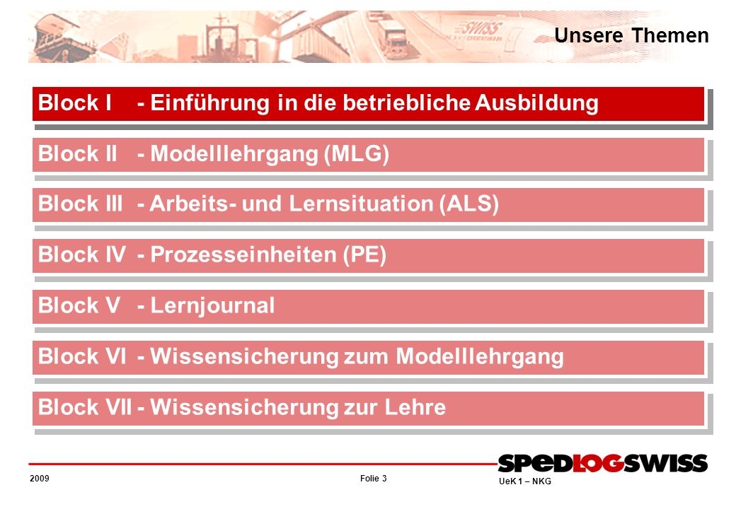 Block I - Einführung in die betriebliche Ausbildung