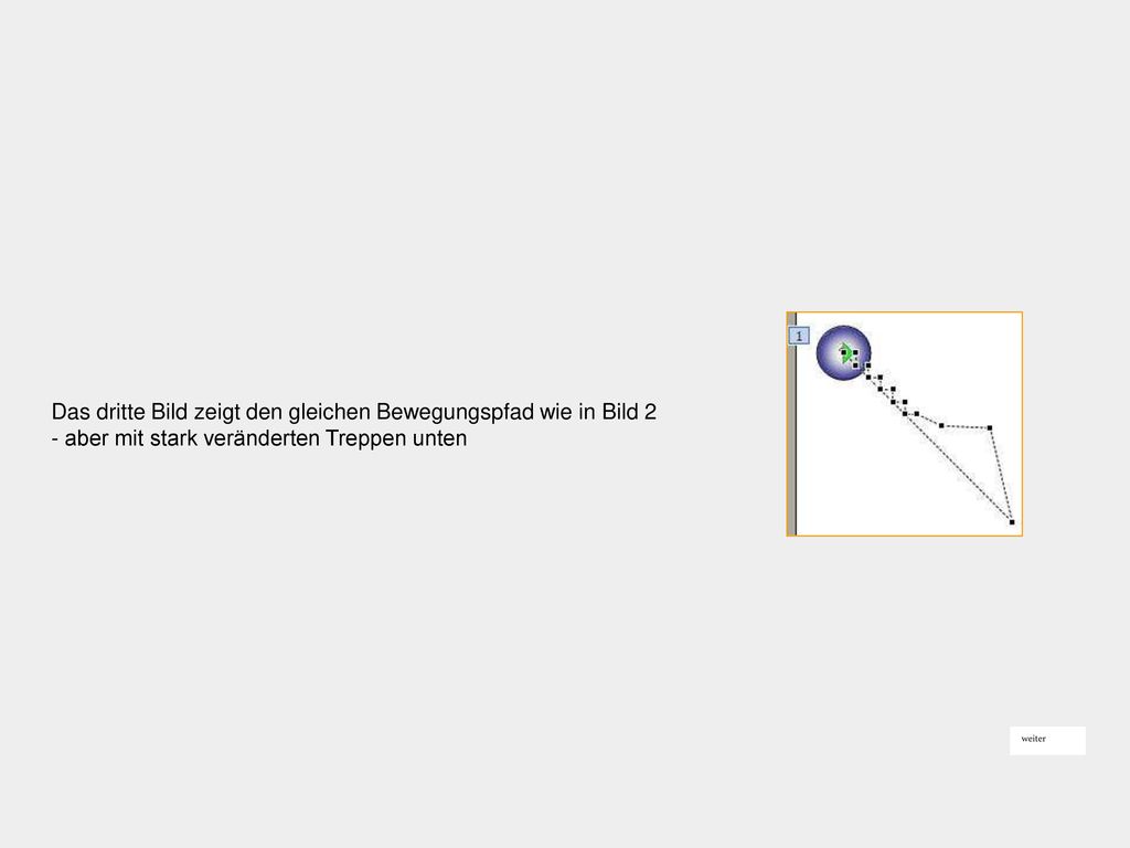 Das dritte Bild zeigt den gleichen Bewegungspfad wie in Bild 2