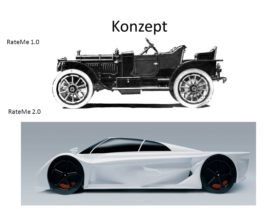 Konzept RateMe 1.0 RateMe 2.0 Konzept ist gleich geblieben