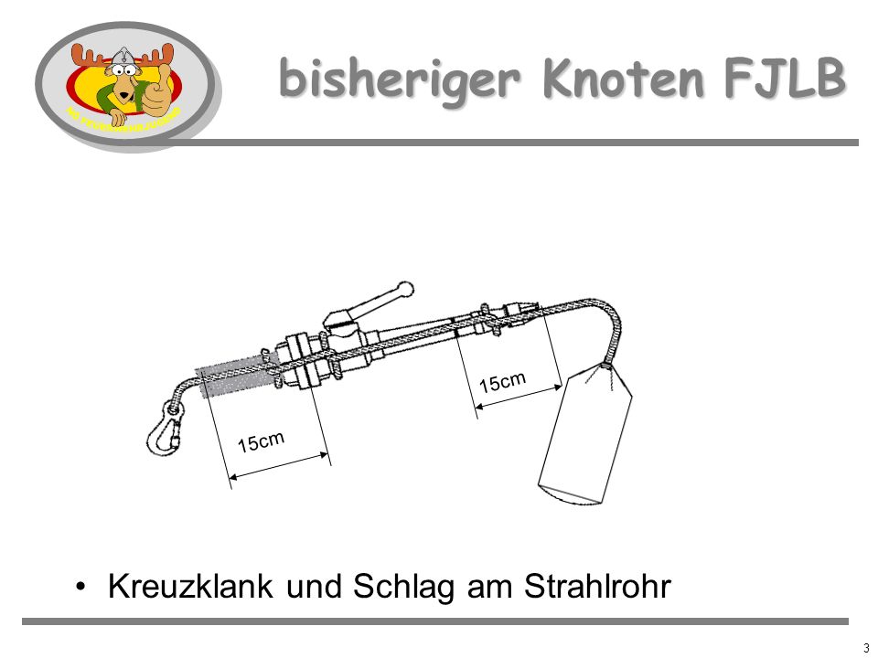 bisheriger Knoten FJLB