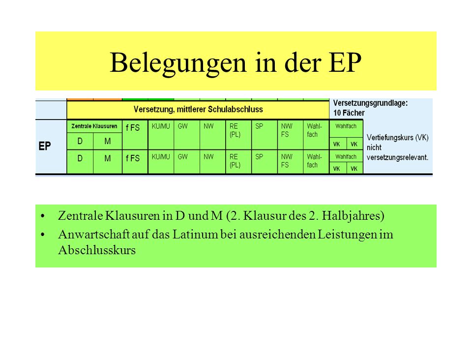 Belegungen in der EP Zentrale Klausuren in D und M (2. Klausur des 2. Halbjahres)