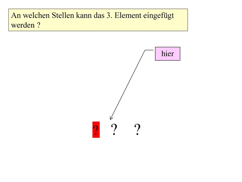 An welchen Stellen kann das 3. Element eingefügt werden hier