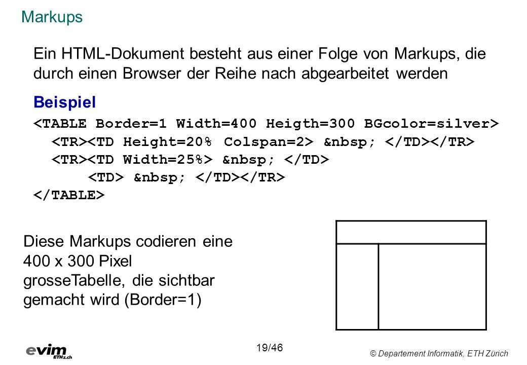 Markups Ein HTML-Dokument besteht aus einer Folge von Markups, die durch einen Browser der Reihe nach abgearbeitet werden.