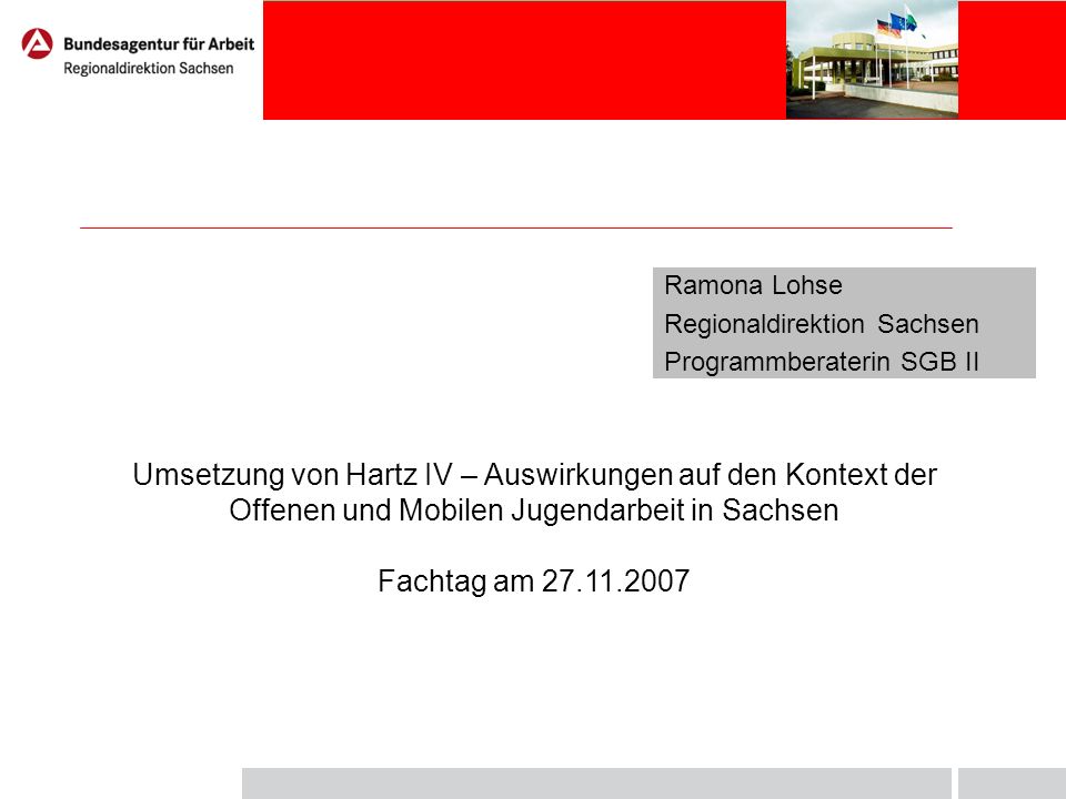 Inhalt Entwicklung. Neue Förderleistungen ab Betreuung von Kunden im Integrationsprozess.
