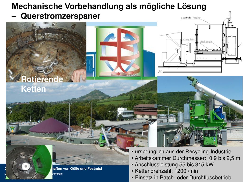 Mechanische Vorbehandlung als mögliche Lösung – Querstromzerspaner cross flow grinder