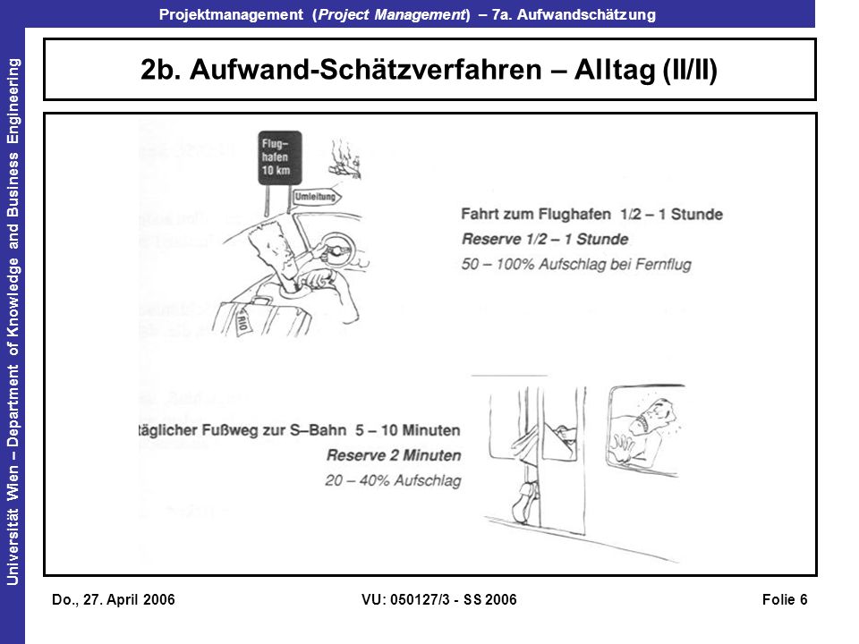 2b. Aufwand-Schätzverfahren – Alltag (II/II)