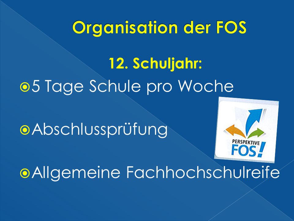 Organisation der FOS 5 Tage Schule pro Woche Abschlussprüfung