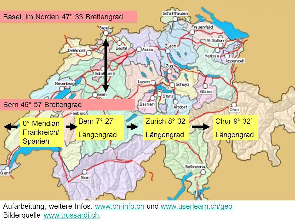 Basel, im Norden 47° 33`Breitengrad