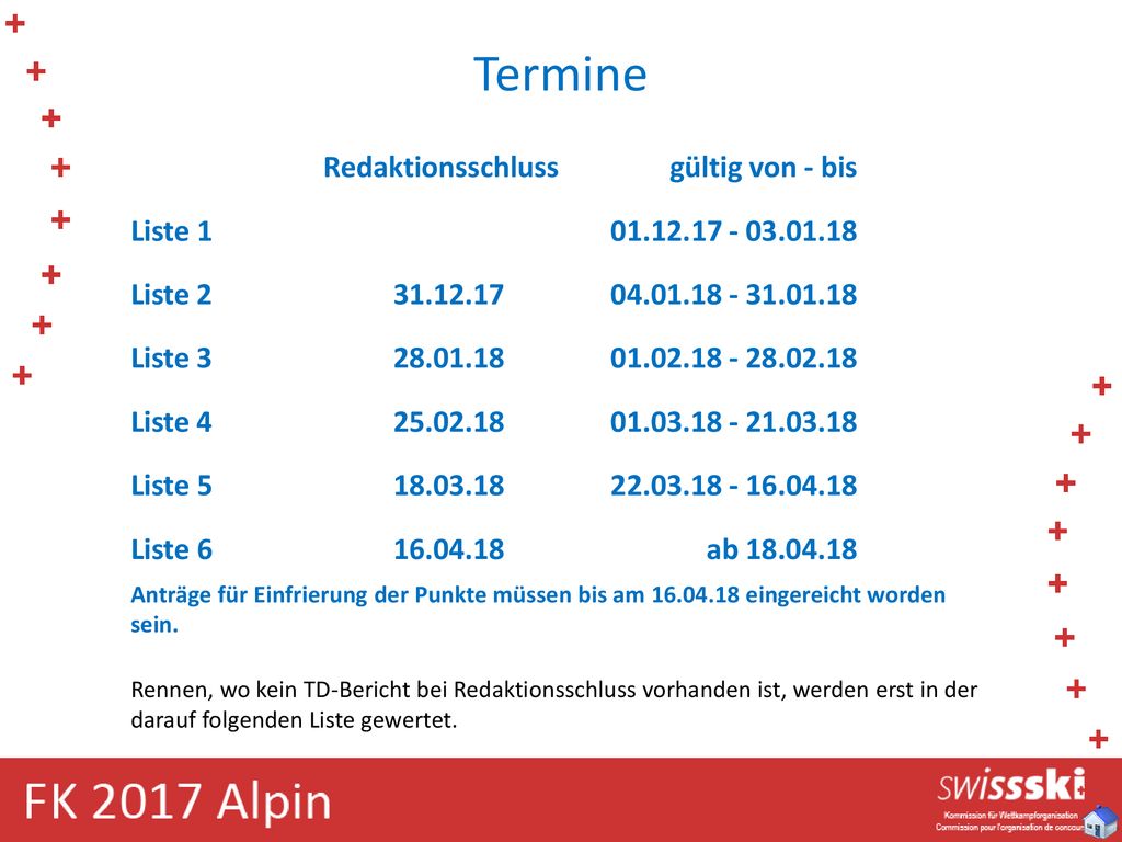 Termine Redaktionsschluss gültig von - bis Liste