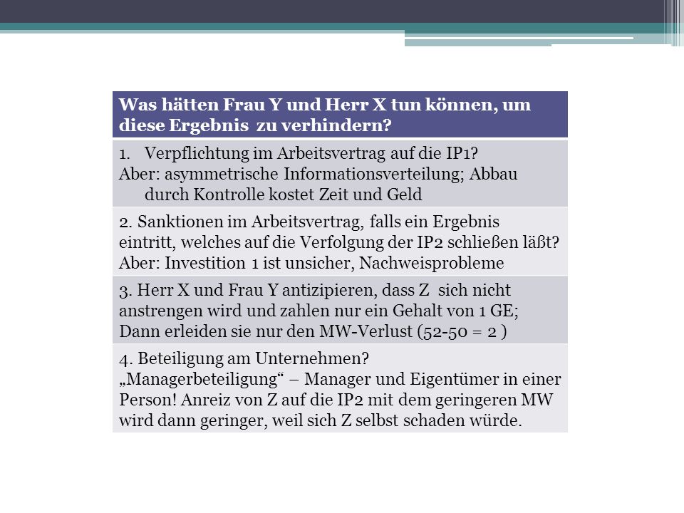 Was hätten Frau Y und Herr X tun können, um diese Ergebnis zu verhindern
