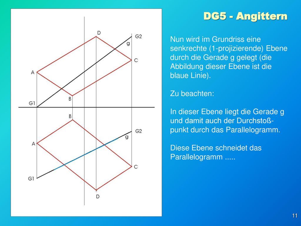 DG5 - Angittern Nun wird im Grundriss eine senkrechte (1-projizierende) Ebene.