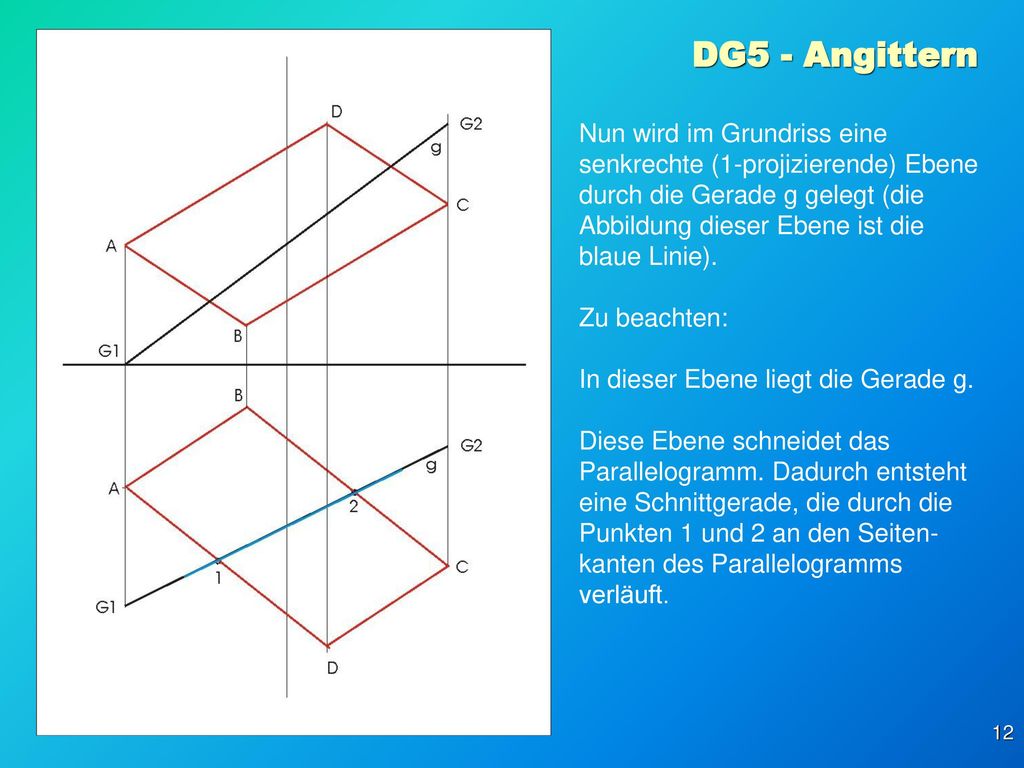 DG5 - Angittern Nun wird im Grundriss eine senkrechte (1-projizierende) Ebene.