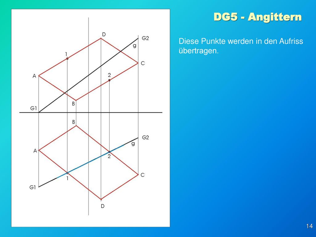 DG5 - Angittern Diese Punkte werden in den Aufriss übertragen.