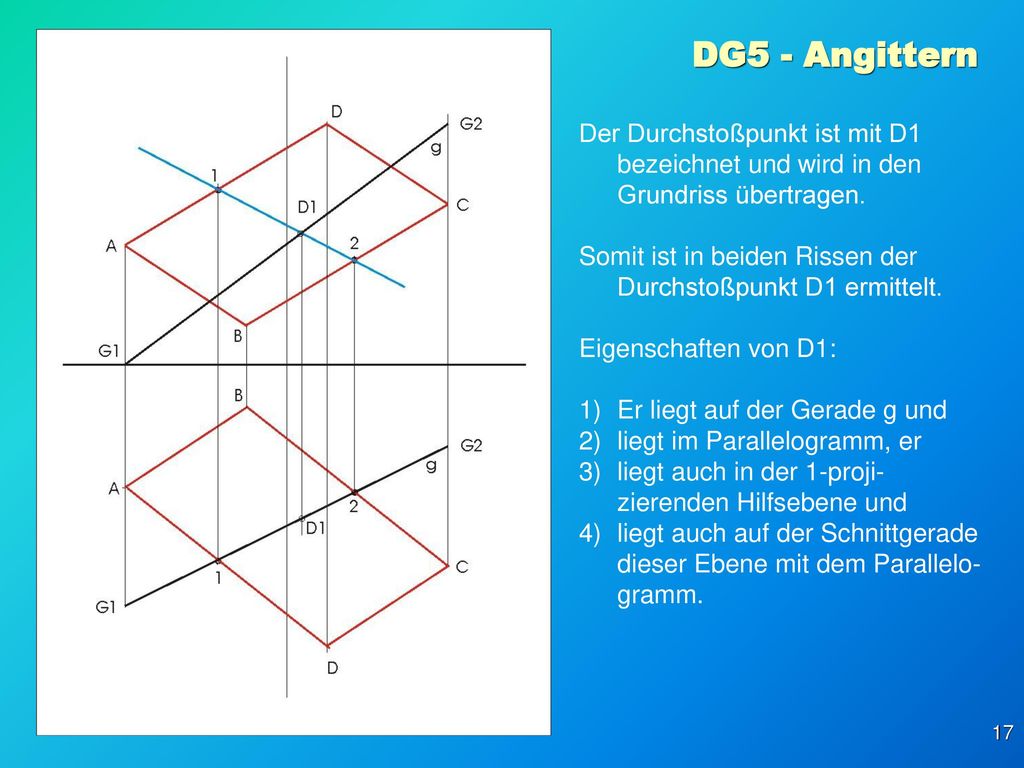 DG5 - Angittern Der Durchstoßpunkt ist mit D1 bezeichnet und wird in den Grundriss übertragen.