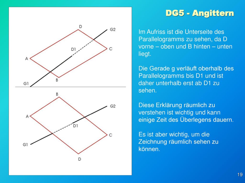 DG5 - Angittern Im Aufriss ist die Unterseite des Parallelogramms zu sehen, da D vorne – oben und B hinten – unten liegt.