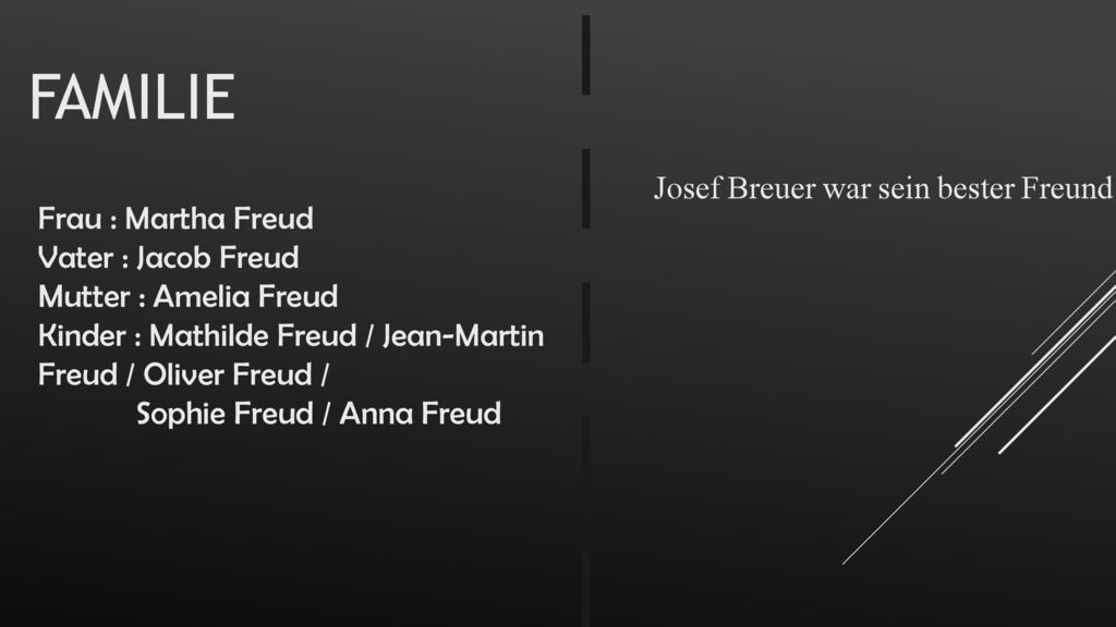 I Familie Josef Breuer war sein bester Freund Frau : Martha Freud