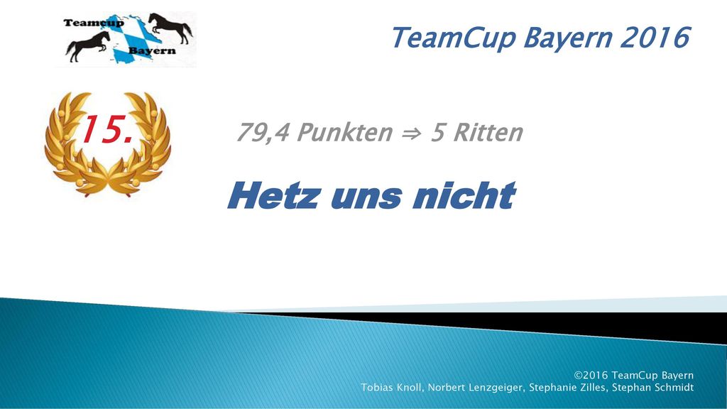 15. Hetz uns nicht TeamCup Bayern ,4 Punkten ⇒ 5 Ritten