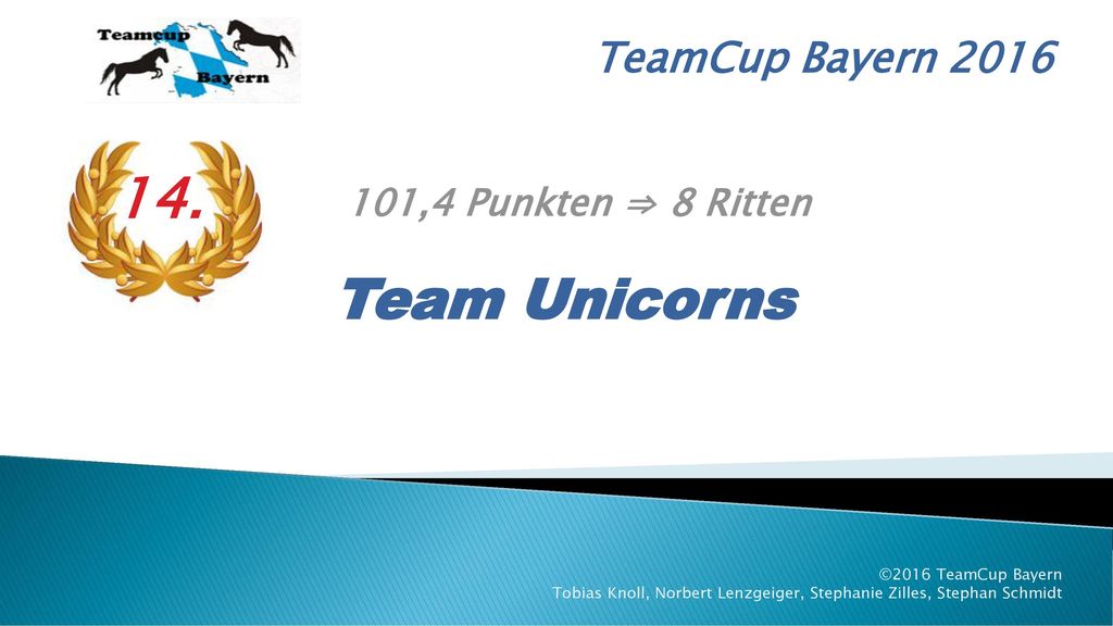 14. Team Unicorns TeamCup Bayern ,4 Punkten ⇒ 8 Ritten
