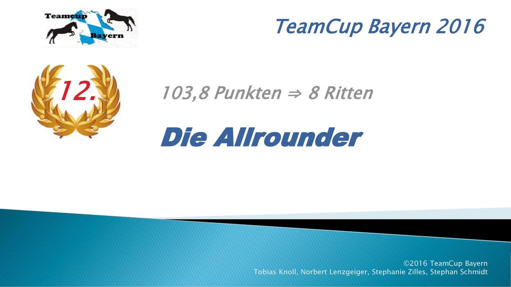 12. Die Allrounder TeamCup Bayern ,8 Punkten ⇒ 8 Ritten