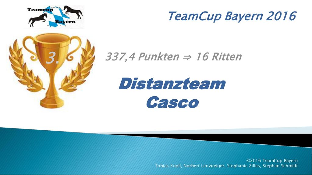 3. Distanzteam Casco TeamCup Bayern ,4 Punkten ⇒ 16 Ritten