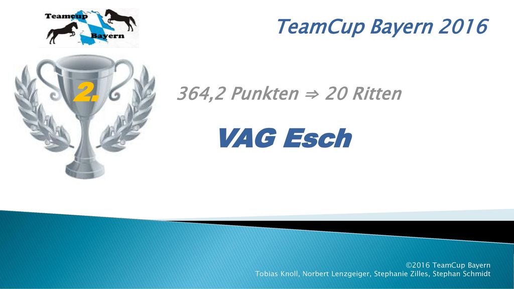 2. VAG Esch TeamCup Bayern ,2 Punkten ⇒ 20 Ritten