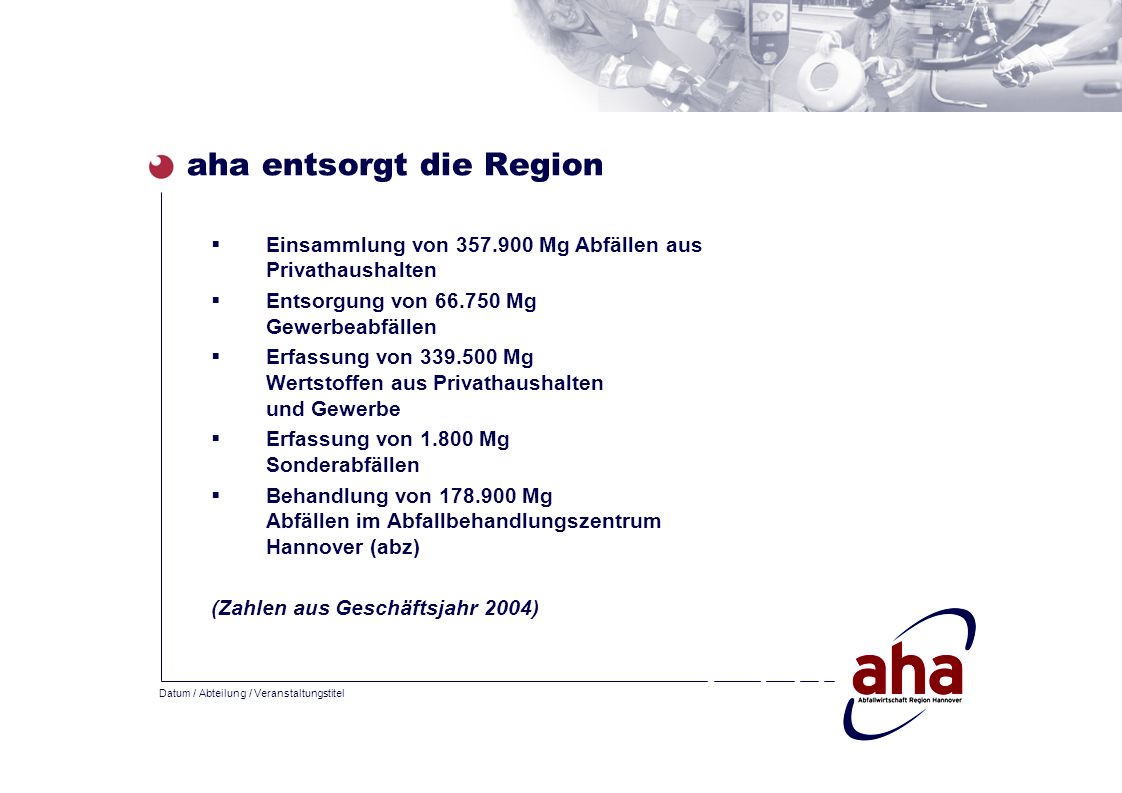 aha entsorgt die Region