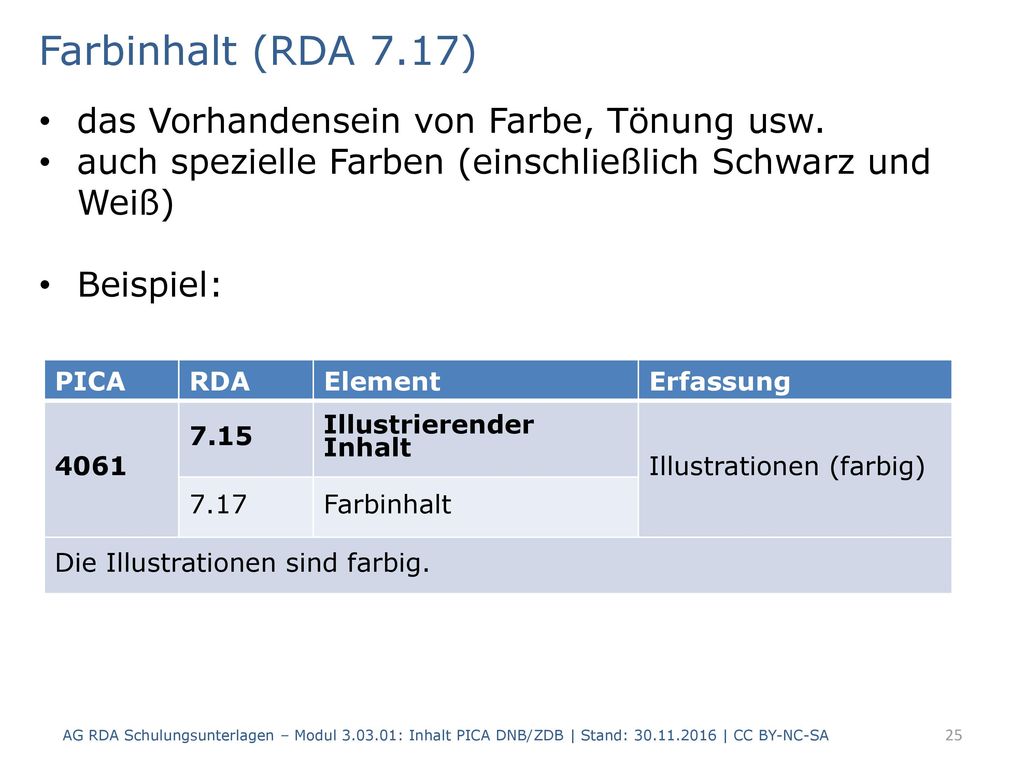 Farbinhalt (RDA 7.17) das Vorhandensein von Farbe, Tönung usw.