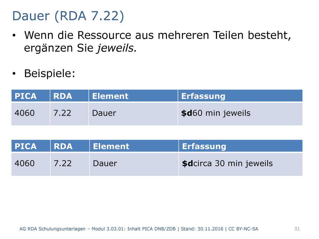 Dauer (RDA 7.22) Wenn die Ressource aus mehreren Teilen besteht, ergänzen Sie jeweils. Beispiele: PICA.