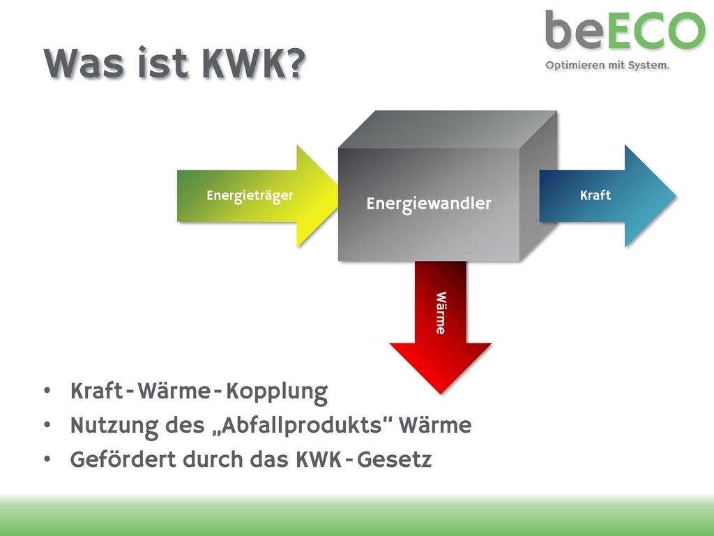 Was ist KWK Kraft-Wärme-Kopplung Nutzung des „Abfallprodukts Wärme