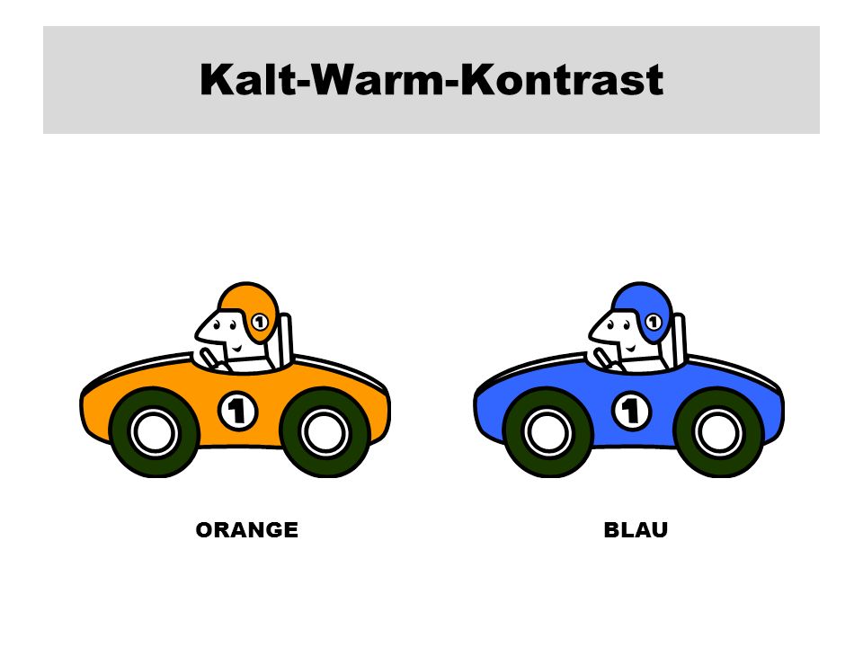 Kalt-Warm-Kontrast ORANGE BLAU
