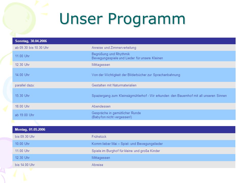 Unser Programm Sonntag, ab bis Uhr