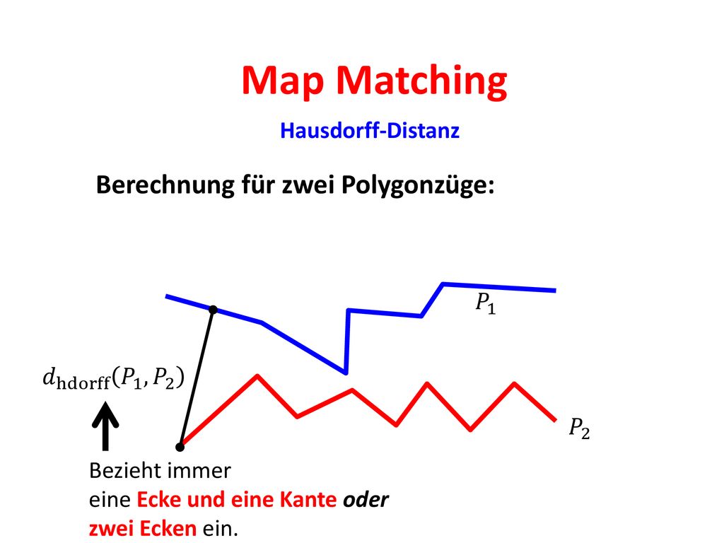 Map Matching Berechnung für zwei Polygonzüge: Hausdorff-Distanz 𝑃 1