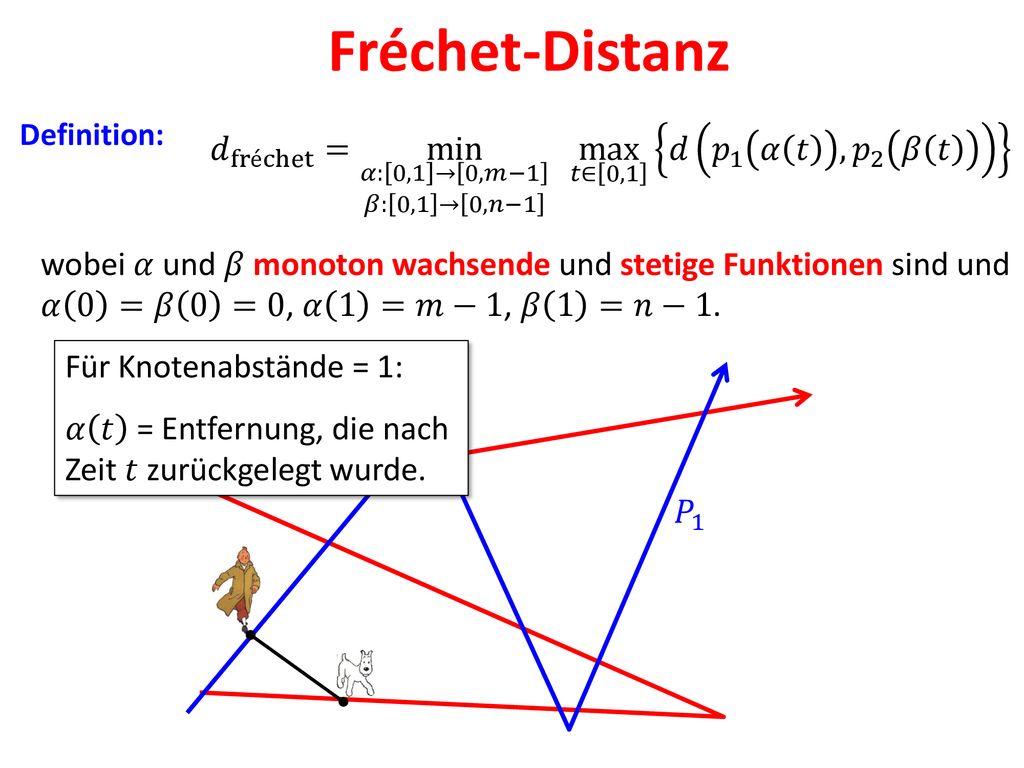 Fréchet-Distanz Definition: 𝑑 fréchet = min 𝛼: 0,1 → 0,𝑚−1 𝛽: 0,1 → 0,𝑛−1 max 𝑡∈ 0,1 𝑑 𝑝 1 𝛼 𝑡 , 𝑝 2 𝛽 𝑡.
