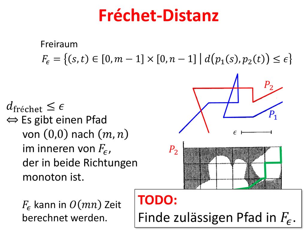 Fréchet-Distanz TODO: Finde zulässigen Pfad in 𝐹 𝜖 . 𝑑 fréchet ≤𝜖