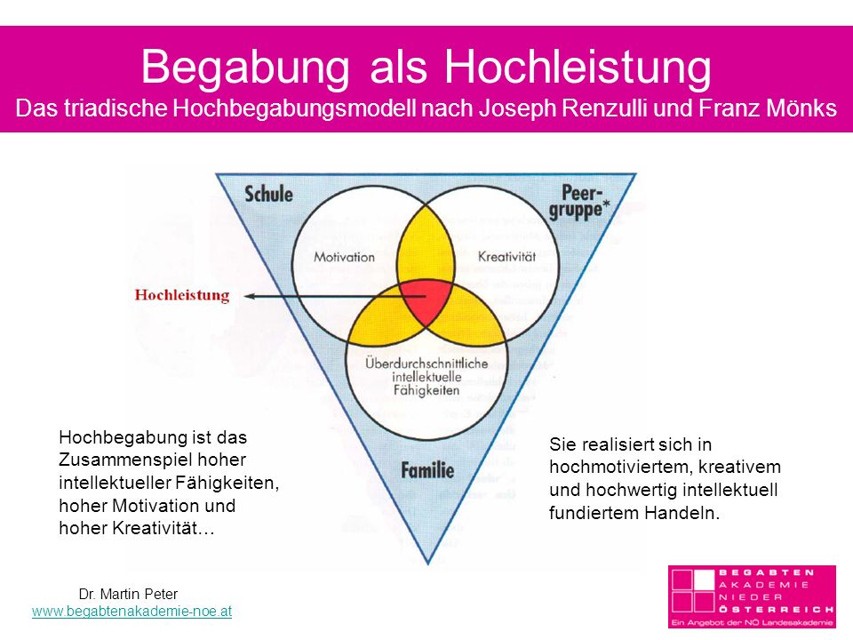 Begabung als Hochleistung Das triadische Hochbegabungsmodell nach Joseph Renzulli und Franz Mönks