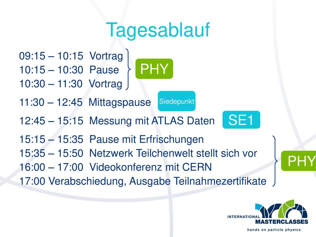 Tagesablauf PHY SE1 PHY 09:15 – 10:15 Vortrag 10:15 – 10:30 Pause