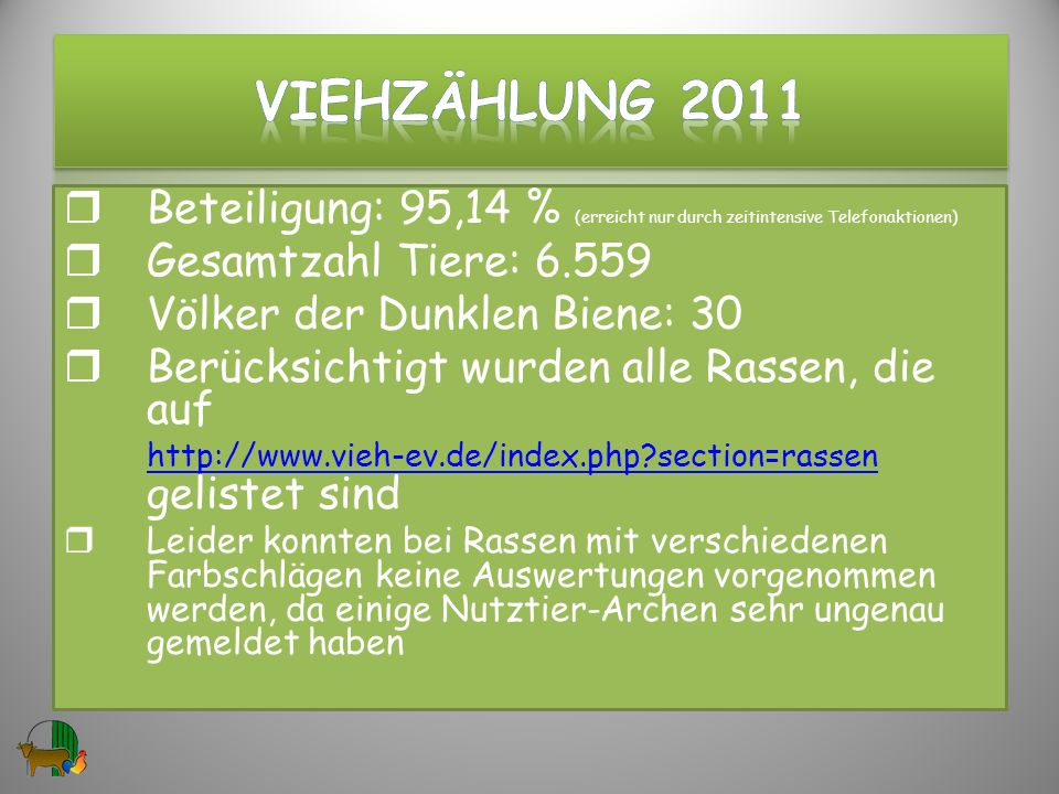 VIEHzählung 2011 Beteiligung: 95,14 % (erreicht nur durch zeitintensive Telefonaktionen) Gesamtzahl Tiere: