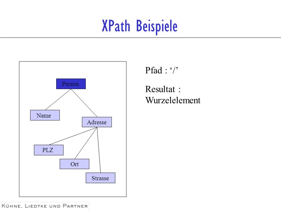XPath Beispiele Pfad : ‘/’ Resultat : Wurzelelement Person Name