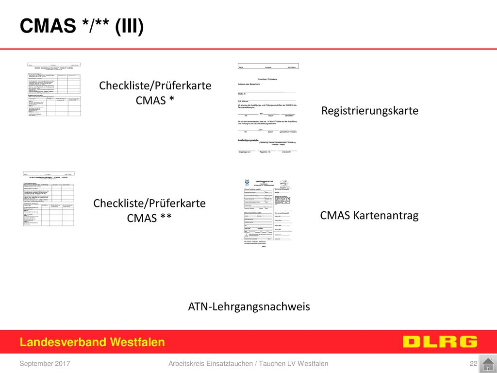 CMAS */** (III) Checkliste/Prüferkarte CMAS * Registrierungskarte