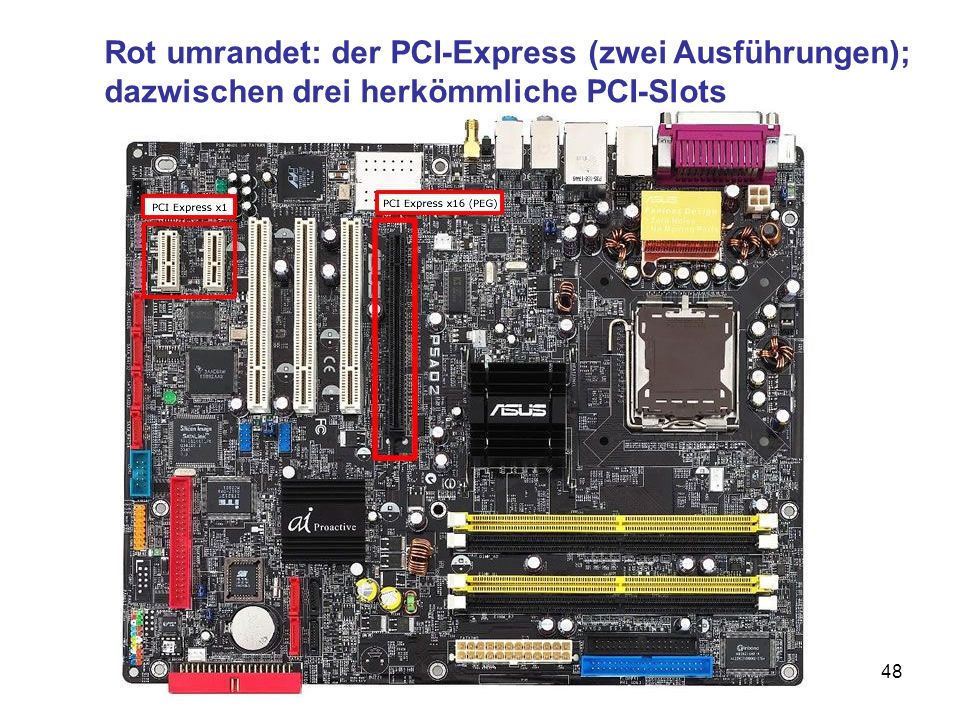 Rot umrandet: der PCI-Express (zwei Ausführungen); dazwischen drei herkömmliche PCI-Slots