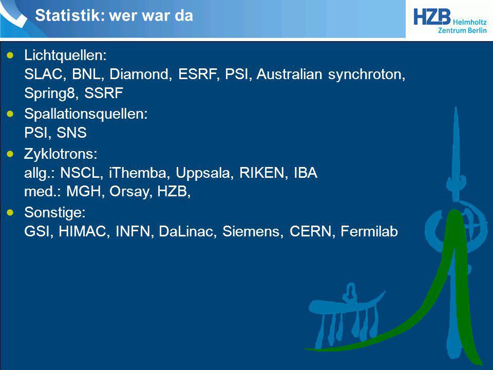 Statistik: wer war da Lichtquellen: SLAC, BNL, Diamond, ESRF, PSI, Australian synchroton, Spring8, SSRF.