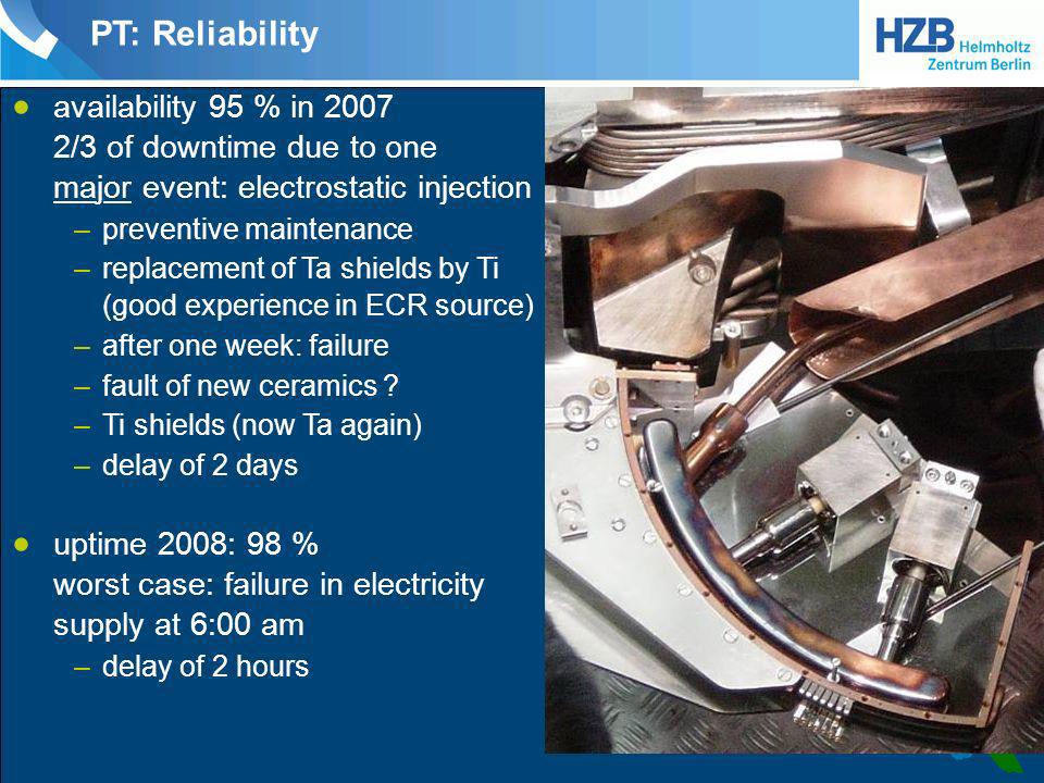 PT: Reliability availability 95 % in /3 of downtime due to one major event: electrostatic injection.