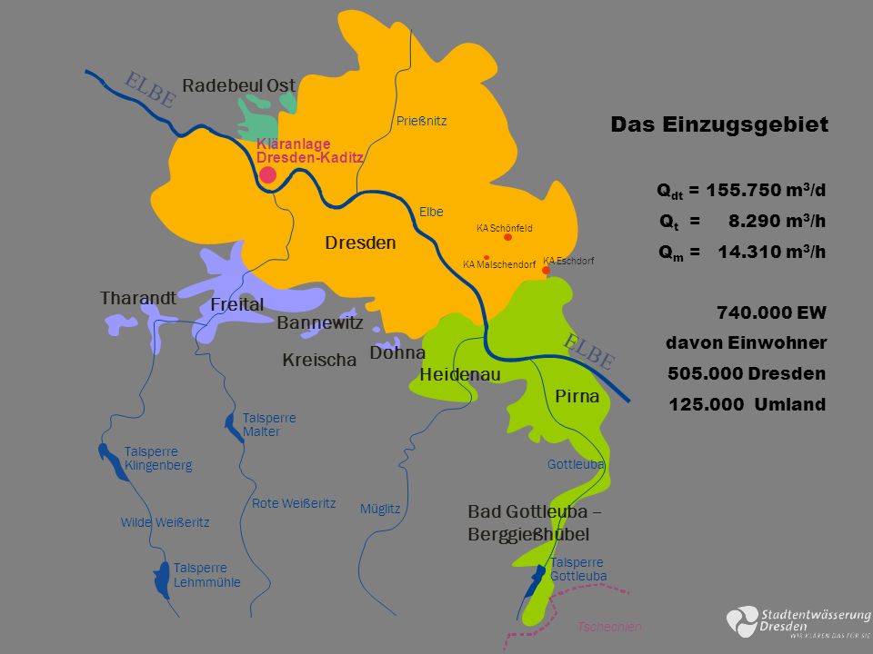 E L B E Das Einzugsgebiet E L B E Radebeul Ost Dresden Tharandt