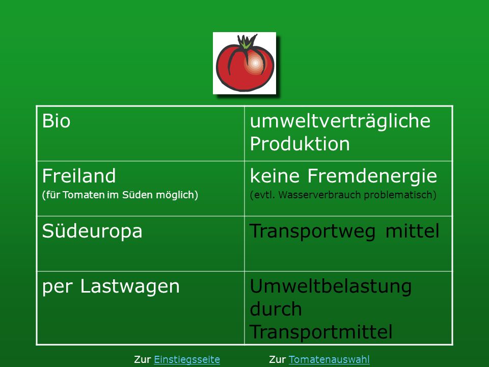 umweltverträgliche Produktion Freiland keine Fremdenergie Südeuropa