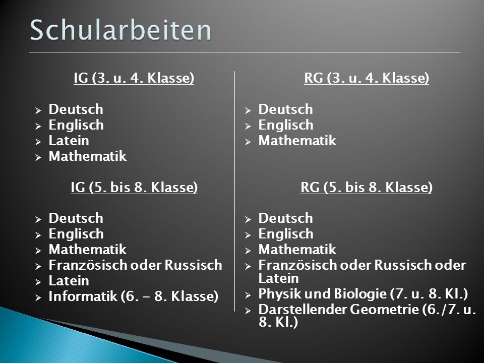 Schularbeiten IG (3. u. 4. Klasse) Deutsch Englisch Latein Mathematik
