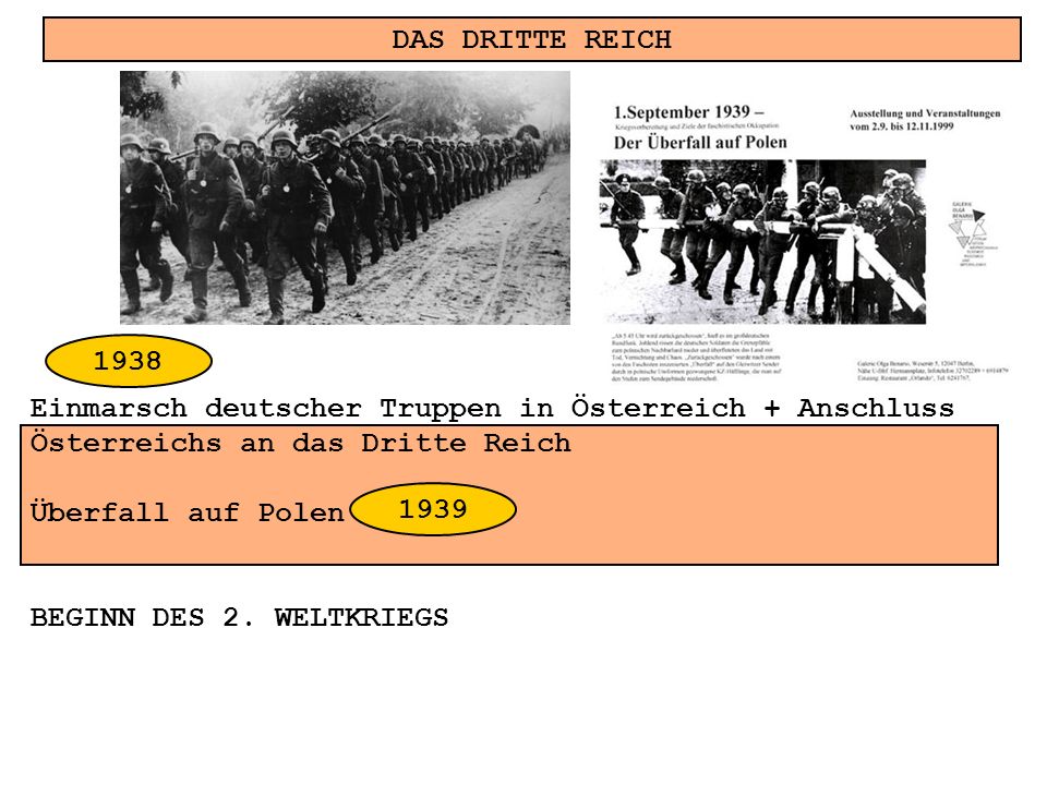 DAS DRITTE REICH Einmarsch deutscher Truppen in Österreich + Anschluss. Österreichs an das Dritte Reich.