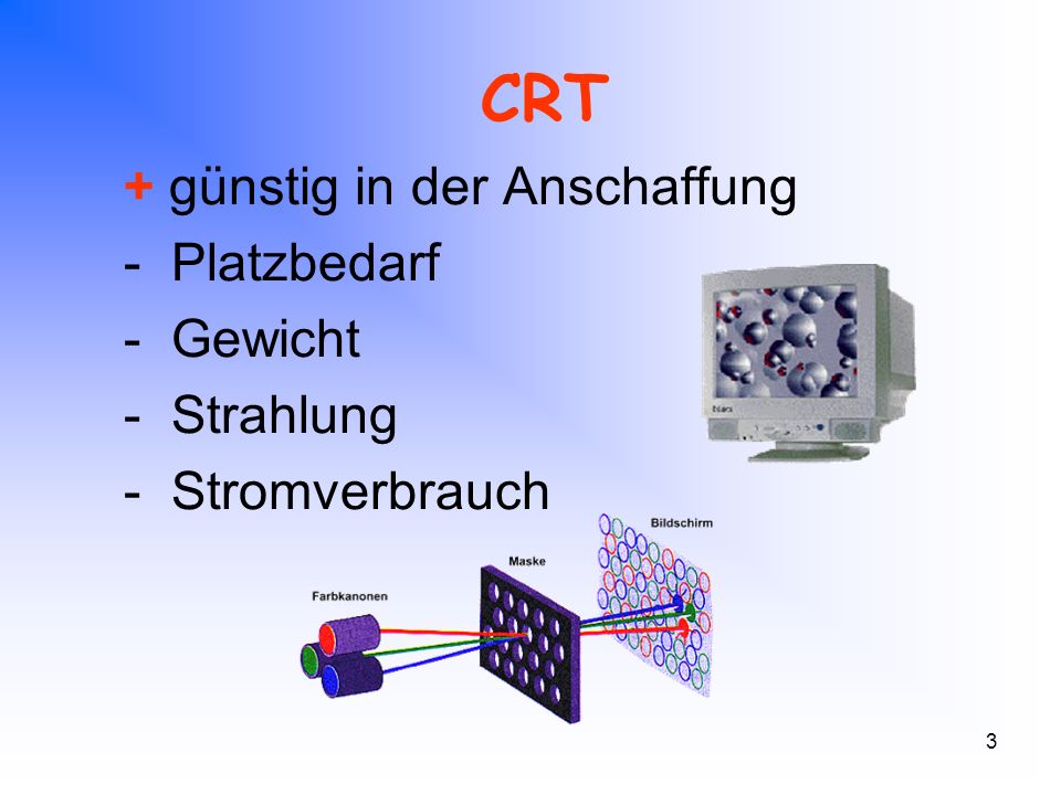 CRT + günstig in der Anschaffung - Platzbedarf - Gewicht - Strahlung