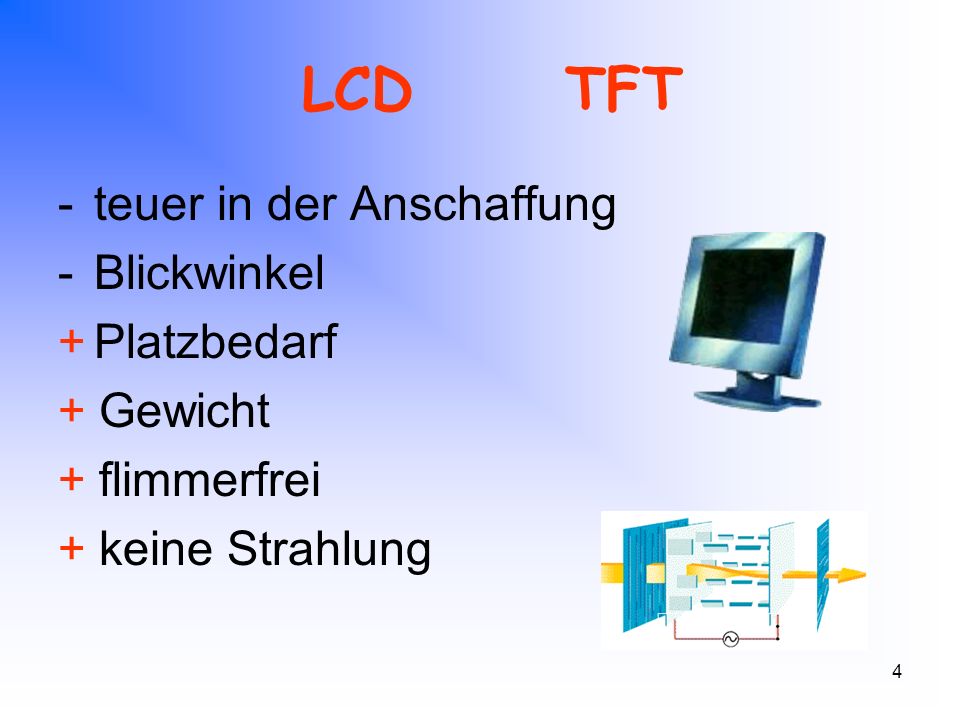 LCD TFT - teuer in der Anschaffung - Blickwinkel + Platzbedarf
